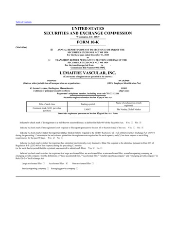 Thumbnail LeMaitre Vascular 10-K Annual Report 2020