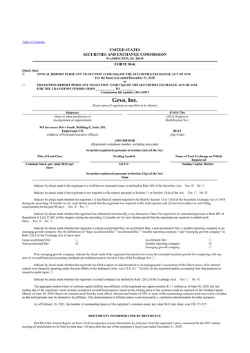 Thumbnail Gevo 10-K Annual Report 2020