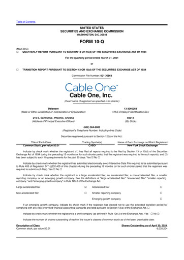 Thumbnail Cable One 10-Q Quarterly Report FY2021 