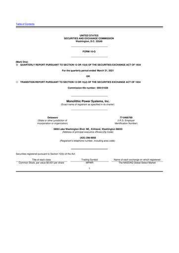 Thumbnail Monolithic Power Systems 10-Q Quarterly Report FY2021 
