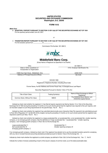 Thumbnail Middlefield Banc
 10-Q Quarterly Report FY2021 