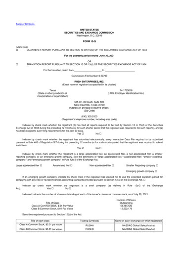 Thumbnail Rush Enterprises
 10-Q Quarterly Report FY2021 