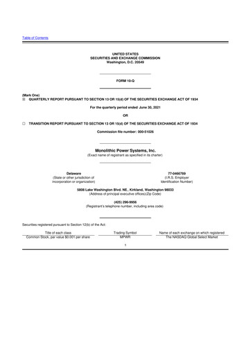 Thumbnail Monolithic Power Systems 10-Q Quarterly Report FY2021 