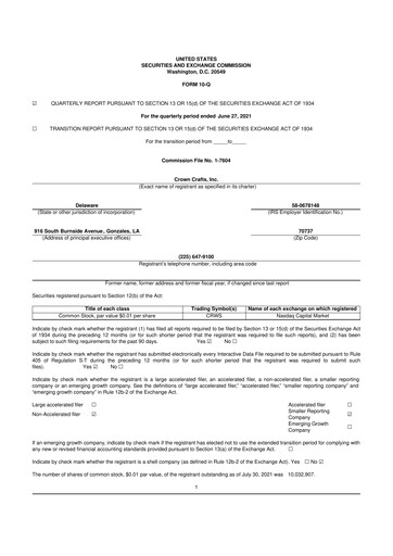 Thumbnail Crown Crafts 10-Q Quarterly Report FY2022 