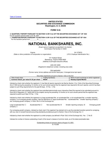 Thumbnail National Bankshares 10-Q Quarterly Report FY 