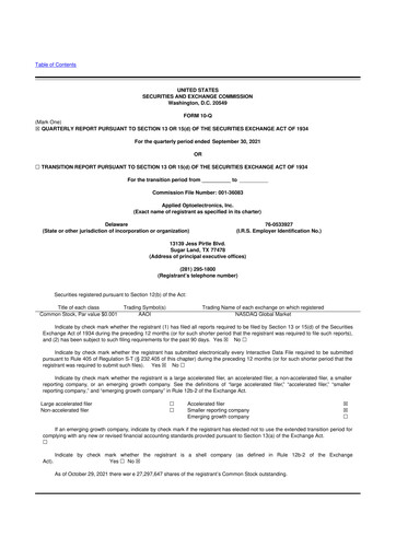 Thumbnail Applied Optoelectronics 10-Q Quarterly Report FY2021 