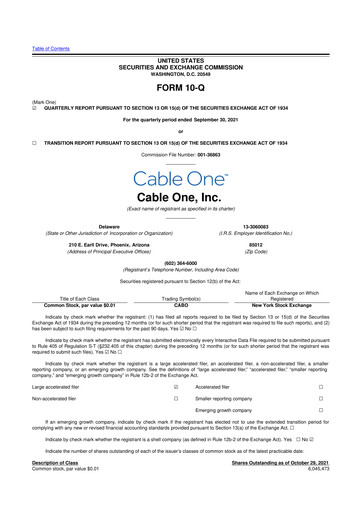 Thumbnail Cable One 10-Q Quarterly Report FY2021 