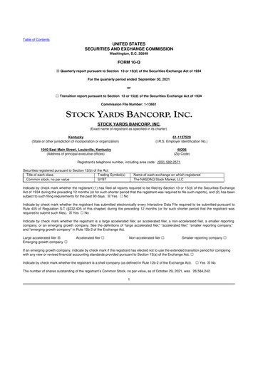 Thumbnail Stock Yards Bancorp 10-Q Quarterly Report FY2021 