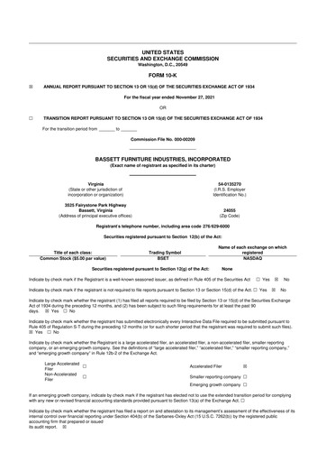 Thumbnail Bassett Furniture 10-K Annual Report 2021