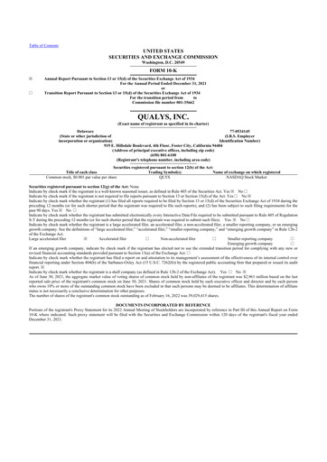 Thumbnail Qualys 10-K Annual Report 2021