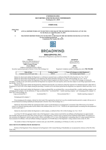 Thumbnail Broadwind 10-K Annual Report 2021