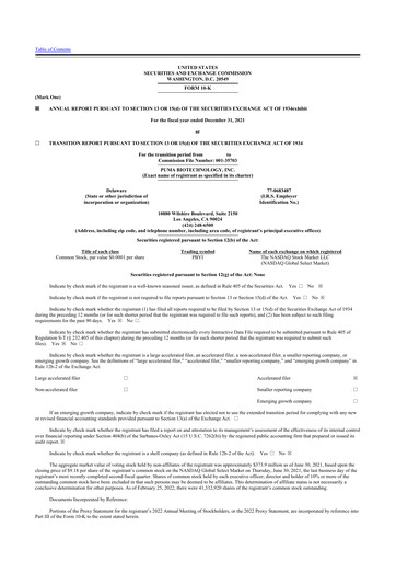 Miniature Puma Biotechnology 10-K Rapport annuel 2021