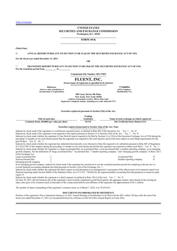 Thumbnail Fluent 10-K Annual Report 2021