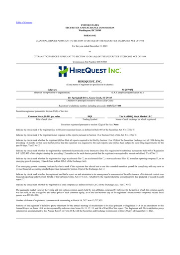 Miniature HireQuest 10-K Rapport annuel 2021