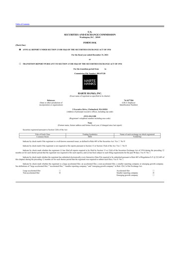 Thumbnail Harte Hanks 10-K Annual Report 2021