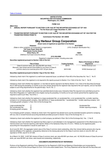 Thumbnail Sky Harbour Group 10-K Annual Report 2021