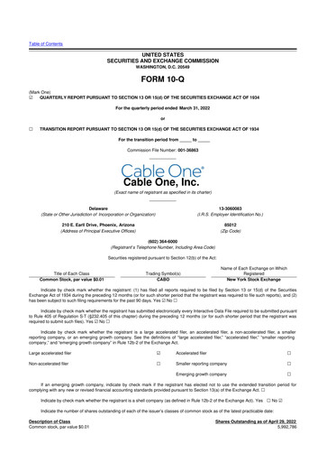 Thumbnail Cable One 10-Q Quarterly Report FY2022 
