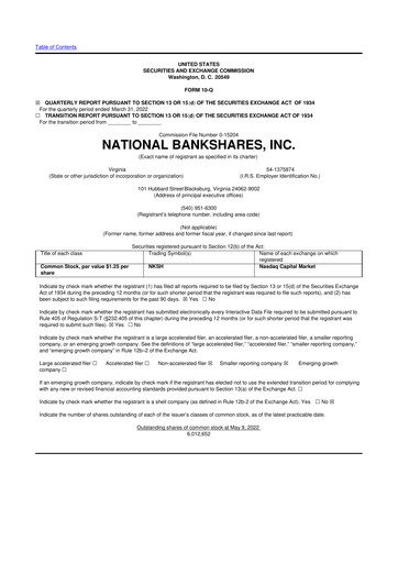 Thumbnail National Bankshares 10-Q Quarterly Report FY 