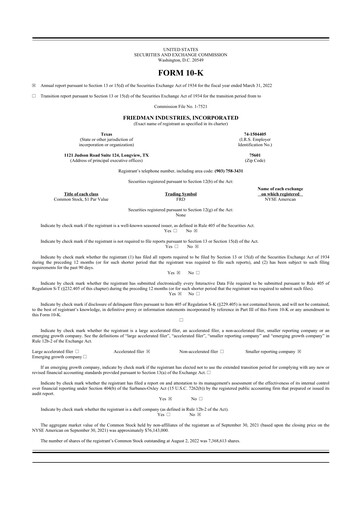 Miniature Friedman Industries 10-K Rapport annuel 2022