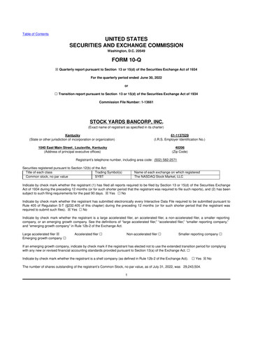 Thumbnail Stock Yards Bancorp 10-Q Quarterly Report FY2022 