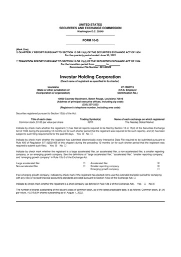 Thumbnail Investar Holding
 10-Q Quarterly Report FY2022 