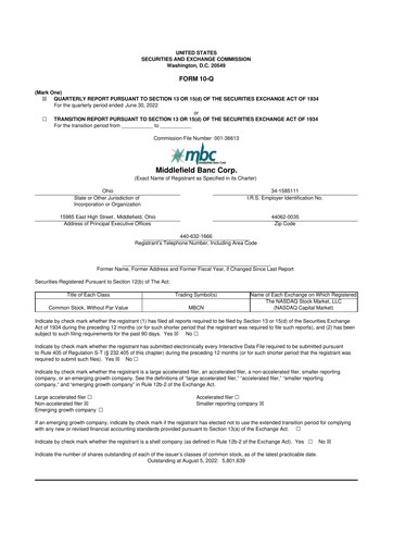 Thumbnail Middlefield Banc
 10-Q Quarterly Report FY2022 