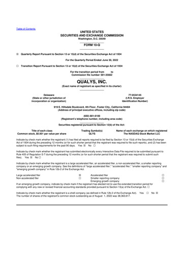 Thumbnail Qualys 10-Q Quarterly Report FY2022 