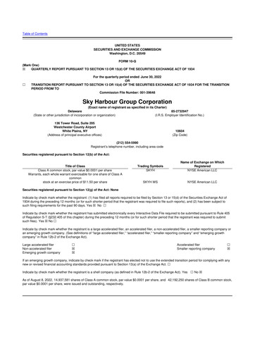 Thumbnail Sky Harbour Group 10-Q Quarterly Report FY2022 