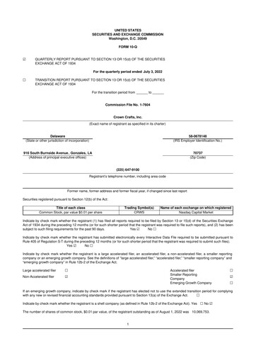 Thumbnail Crown Crafts 10-Q Quarterly Report FY2022 