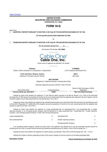 Thumbnail Cable One 10-Q Quarterly Report FY2022 