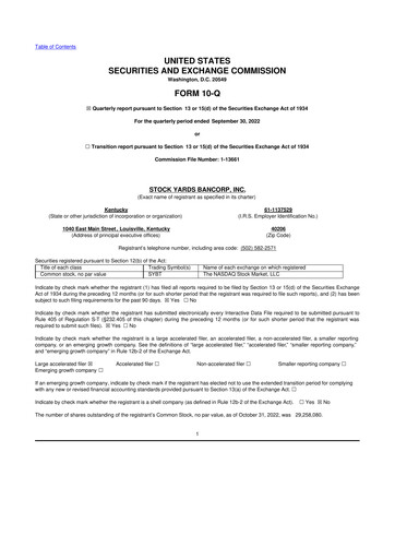 Thumbnail Stock Yards Bancorp 10-Q Quarterly Report FY2022 