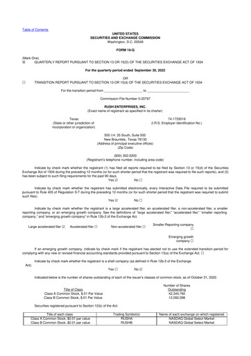 Thumbnail Rush Enterprises
 10-Q Quarterly Report FY2022 