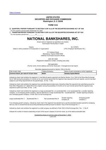 Thumbnail National Bankshares 10-Q Quarterly Report FY 