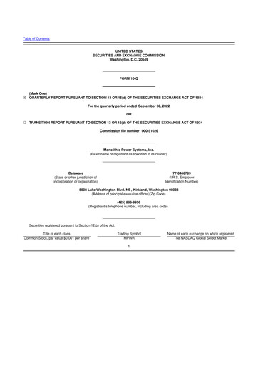 Thumbnail Monolithic Power Systems 10-Q Quarterly Report FY2022 
