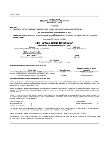 Thumbnail Sky Harbour Group 10-Q Quarterly Report FY2022 