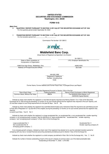 Thumbnail Middlefield Banc
 10-Q Quarterly Report FY2022 