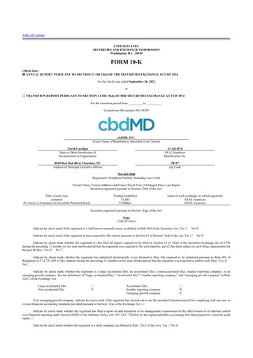Thumbnail cbdMD 10-K Annual Report 2022