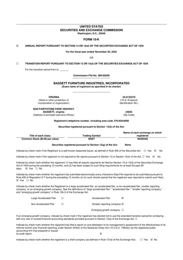 Thumbnail Bassett Furniture 10-K Annual Report 2022