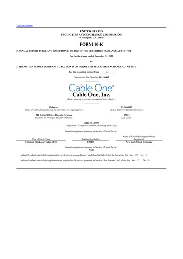 Thumbnail Cable One 10-K Annual Report 2022