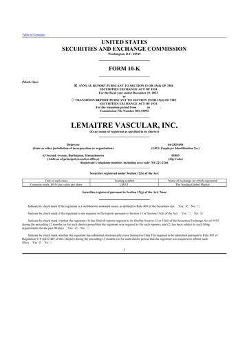 Thumbnail LeMaitre Vascular 10-K Annual Report 2022