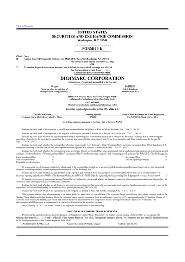 Thumbnail Digimarc
 10-K Annual Report 2022