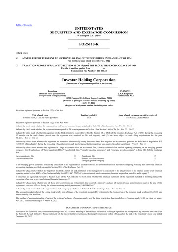 Thumbnail Investar Holding
 10-K Annual Report 2022