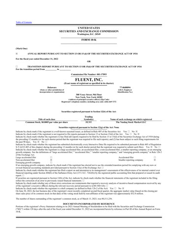 Thumbnail Fluent 10-K Annual Report 2022