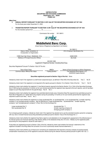 Thumbnail Middlefield Banc
 10-K Annual Report 2022