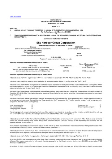 Thumbnail Sky Harbour Group 10-K Annual Report 2022