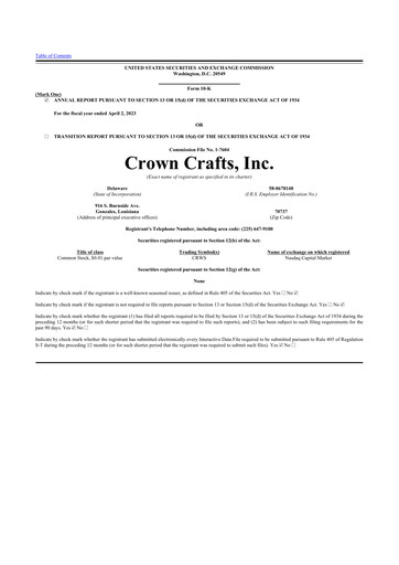 Thumbnail Crown Crafts 10-K Annual Report 2023