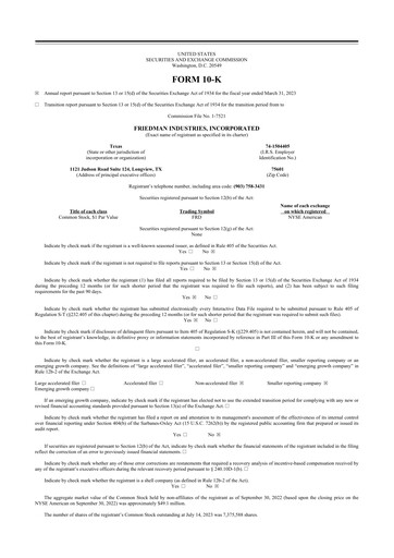Miniature Friedman Industries 10-K Rapport annuel 2023