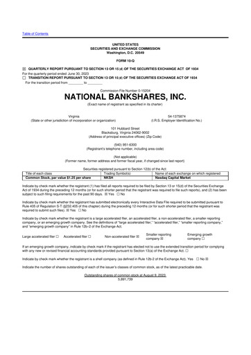 Thumbnail National Bankshares 10-Q Quarterly Report FY 