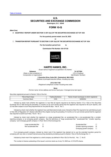 Miniature Harte Hanks 10-Q Rapport trimestriel 2023 