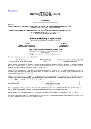 Thumbnail Investar Holding
 10-Q Quarterly Report FY2023 